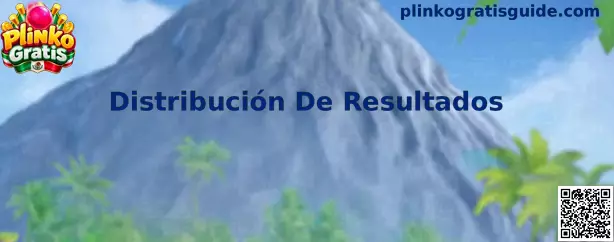 Representación visual de la Distribución De Resultados en Plinko Gratis