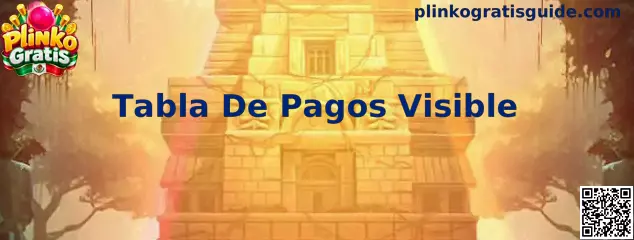 Tabla de pagos visible de Plinko Gratis